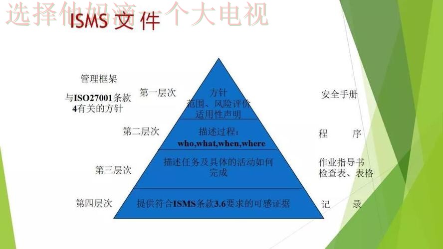 必威体育登录入口安全保障详解