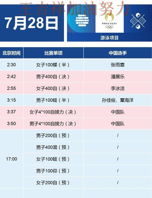 中国游泳队连续不败纪录继续扩大 赛后分析指出关键问题 中国游泳队连续不败纪录继续扩大 赛后分析指出关键问题