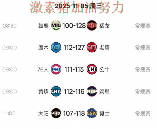 勇士逆风翻盘比赛走势彻底改变