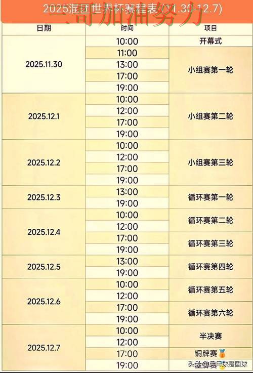 世界杯竞猜网站盘点报告：速度测试+直播与实际体验总结 - 世界杯高清直播